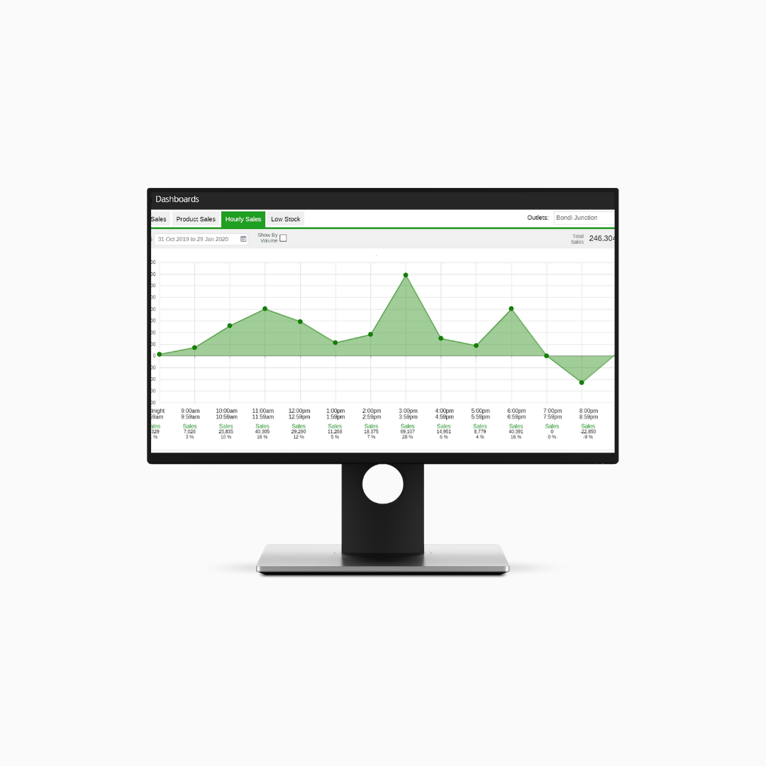 screenshot of Retail Express